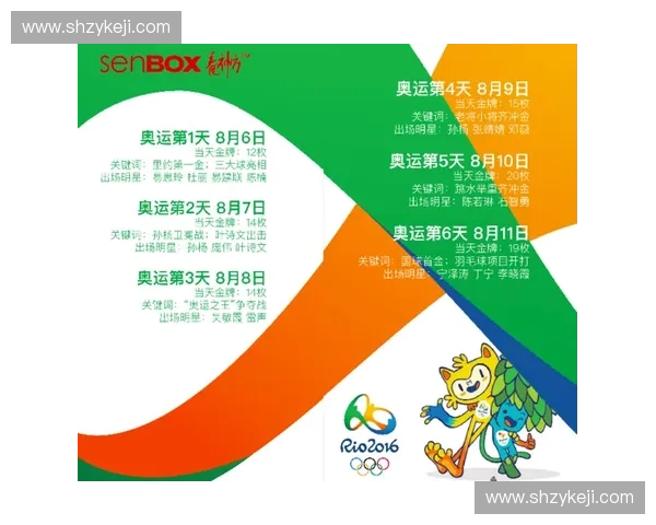 2025年亚运会男足完整赛程时间对阵及精彩赛事全程观赛指南