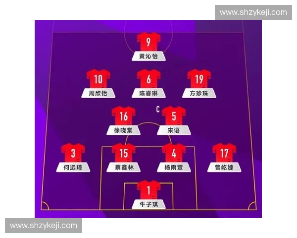 最新女足世界杯赛程表全面公布精彩赛事时间与对阵一览