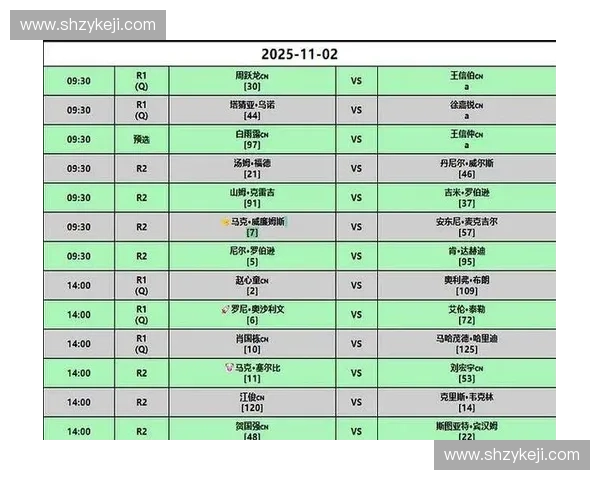 丁俊晖2025赛季完整赛程安排与赛事亮点解析